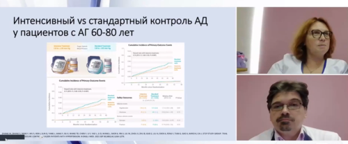 Алгоритм терапии АГ универсально для всех, индивидуально для каждого