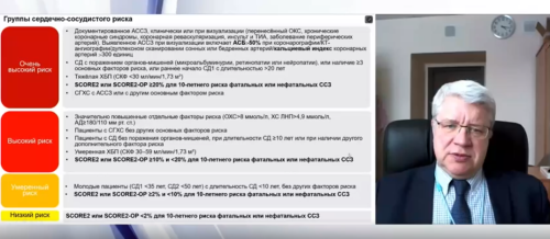 «Фиксированные комбинации ГЛТ»