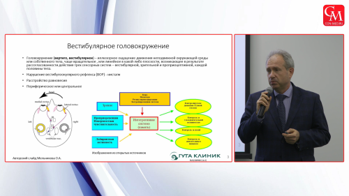 Дифференциальная диагностика вестибулярного головокружения, лечение и реабилитация