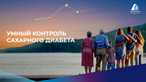 Контур 2025