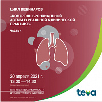 Контроль бронхиальной астмы в реальной клинической практике. часть 4