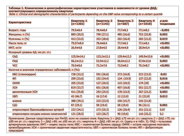 Снимок экрана (70).png