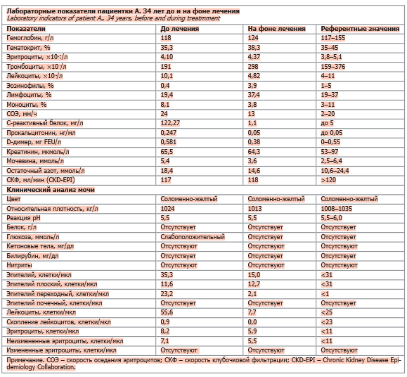 Screenshot_2.png Screenshot_2.png