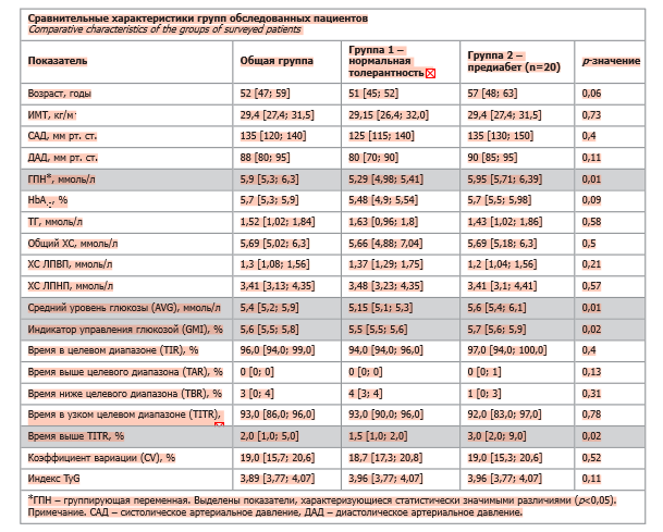 Снимок экрана (55).png