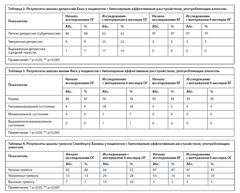 Снимок экрана (7).png Снимок экрана (7).png