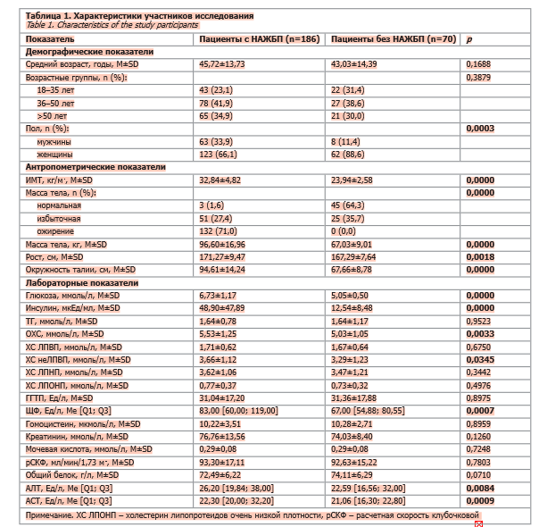 Снимок экрана (60).png