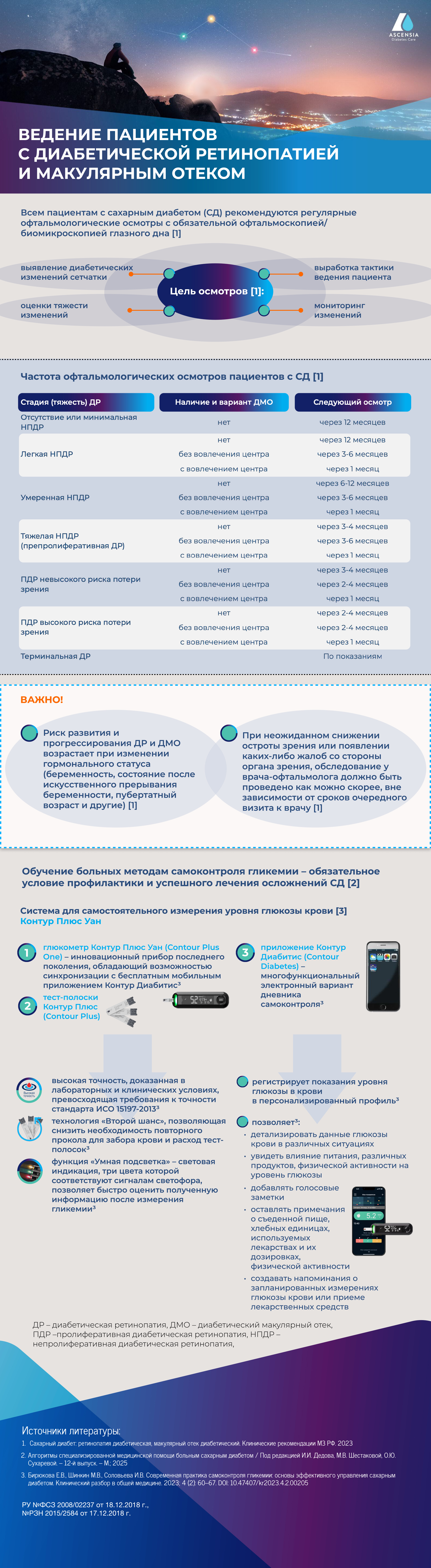 инфографика для врачей.jpg