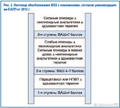 Вы точно человек?