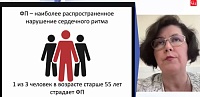 Антиаритмическая терапия фибрилляции предсердий новые данные