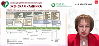 Персонализация МГТ, основанная на доказательствах - фокус на пациентку