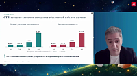 Кардиометаболический пациент с сахарным диабетом 2 типа: фокус на эффективности и безопасности