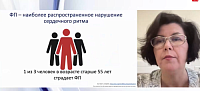 Новости современной аритмологии
