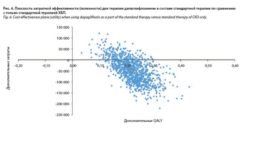 рис 6 ст 5.JPG